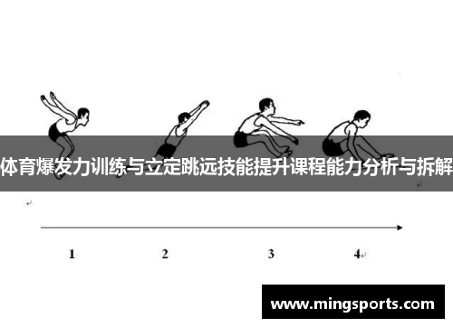 体育爆发力训练与立定跳远技能提升课程能力分析与拆解