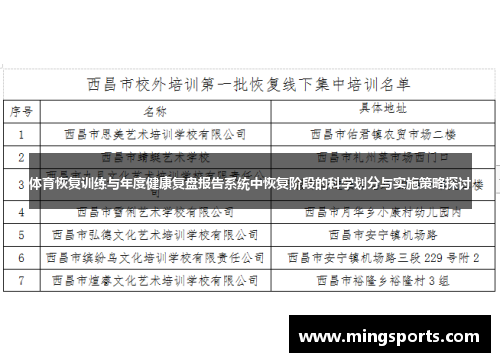 体育恢复训练与年度健康复盘报告系统中恢复阶段的科学划分与实施策略探讨