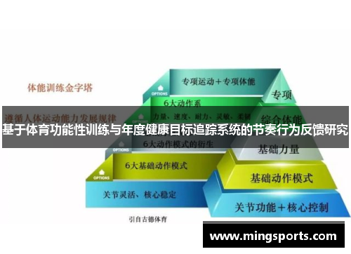 基于体育功能性训练与年度健康目标追踪系统的节奏行为反馈研究